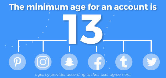 Infographic, age for social media accounts