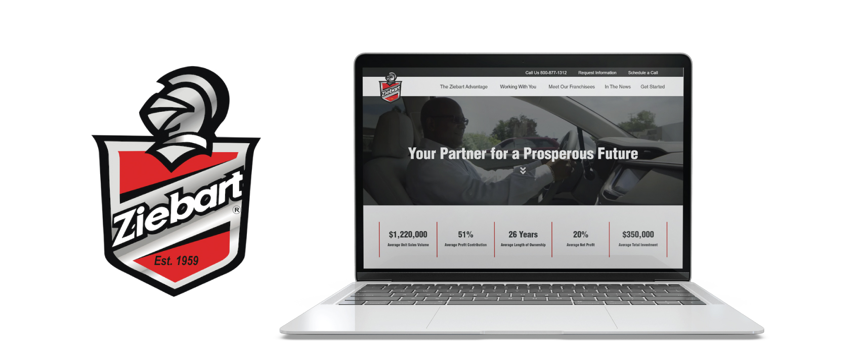 Ziebart Franchise Sitefinity CMS and Unique Domains